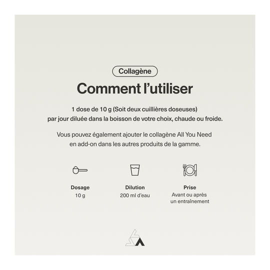 Pure Collagen (Naticol®) / Add-on